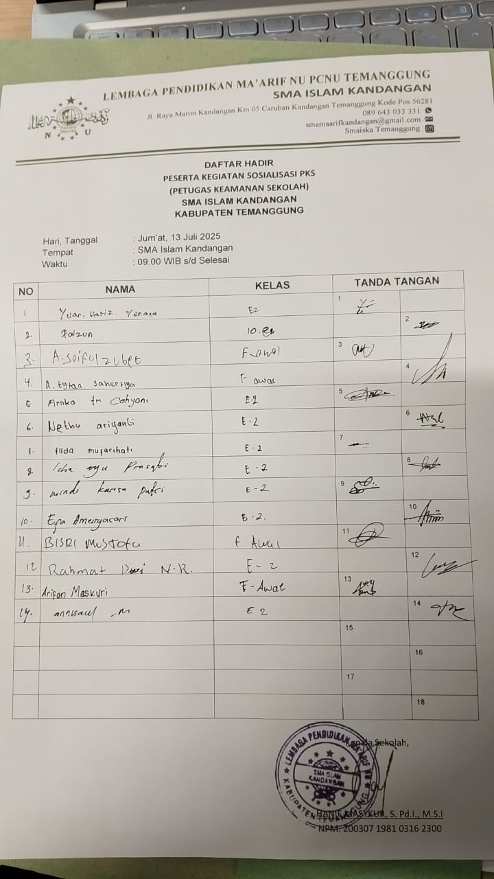 Presensi Kehadiran Siswa SMA ISLAM KANDANGAN